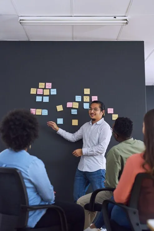 Agile Development Process