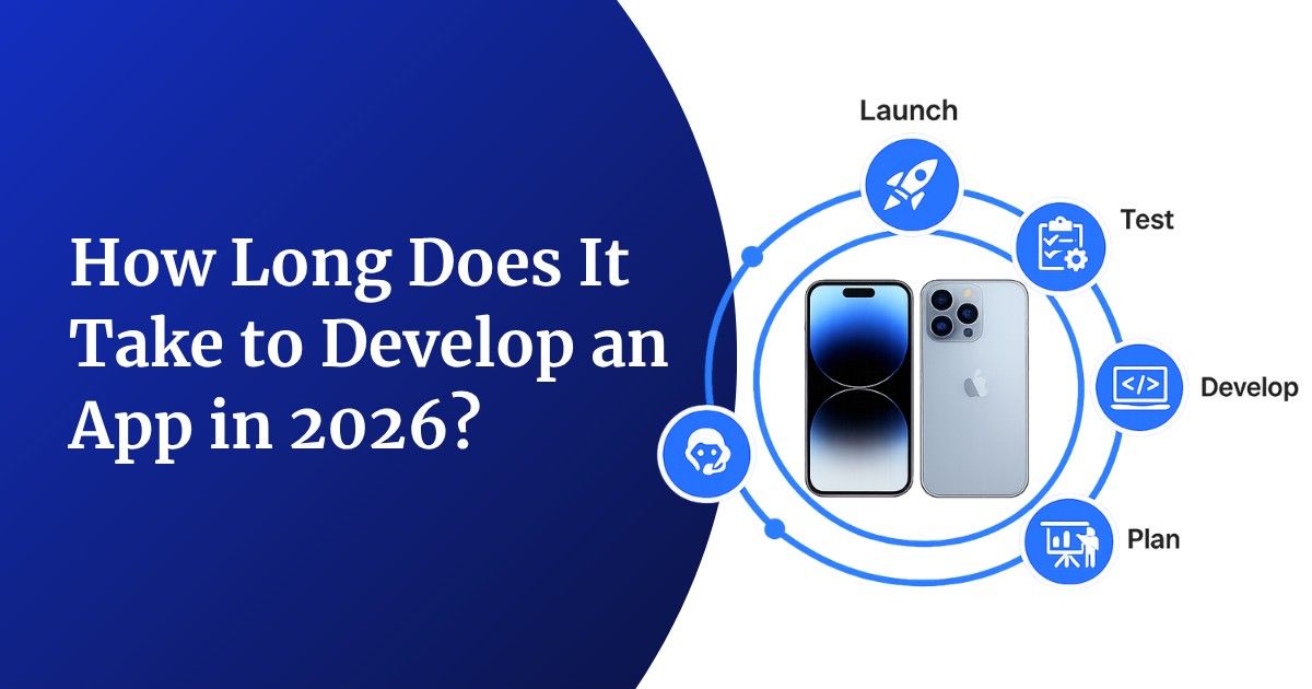 How Long Does It Take to Develop an App in 2026? Timeline, Factors & Real Estimates
