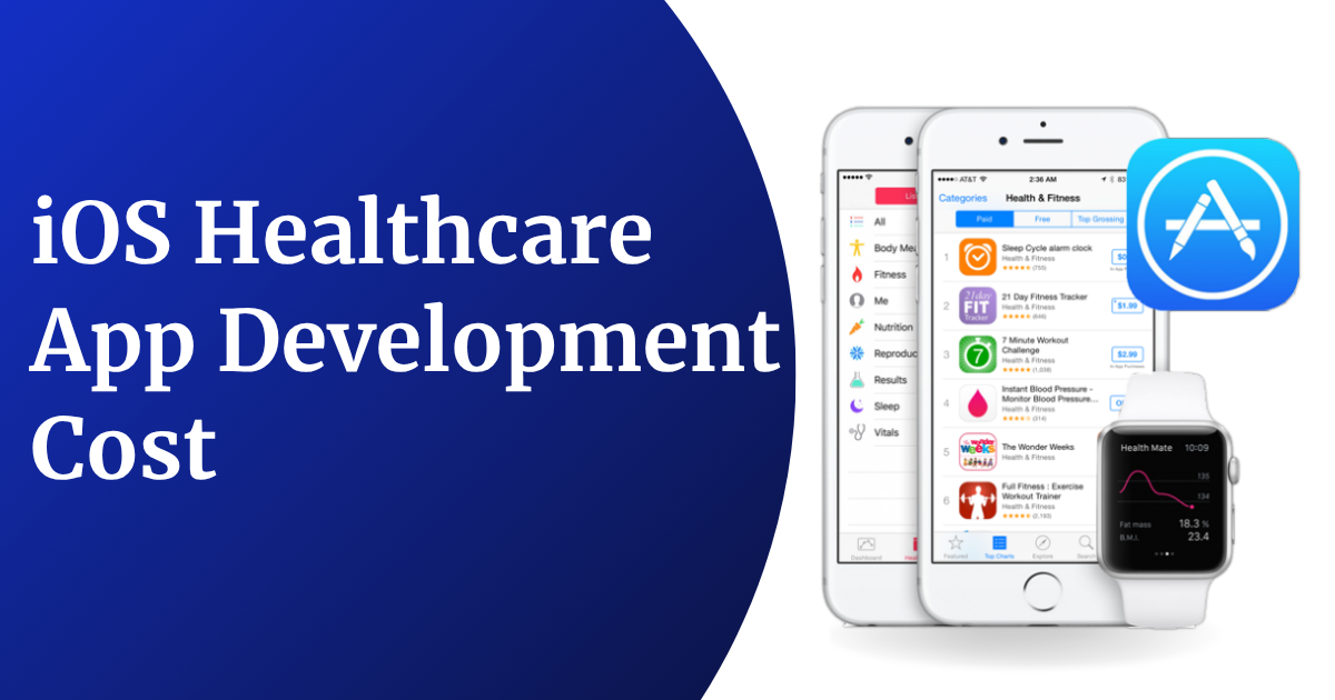 iOS Healthcare App Development Cost: Features, Timeline & Pricing