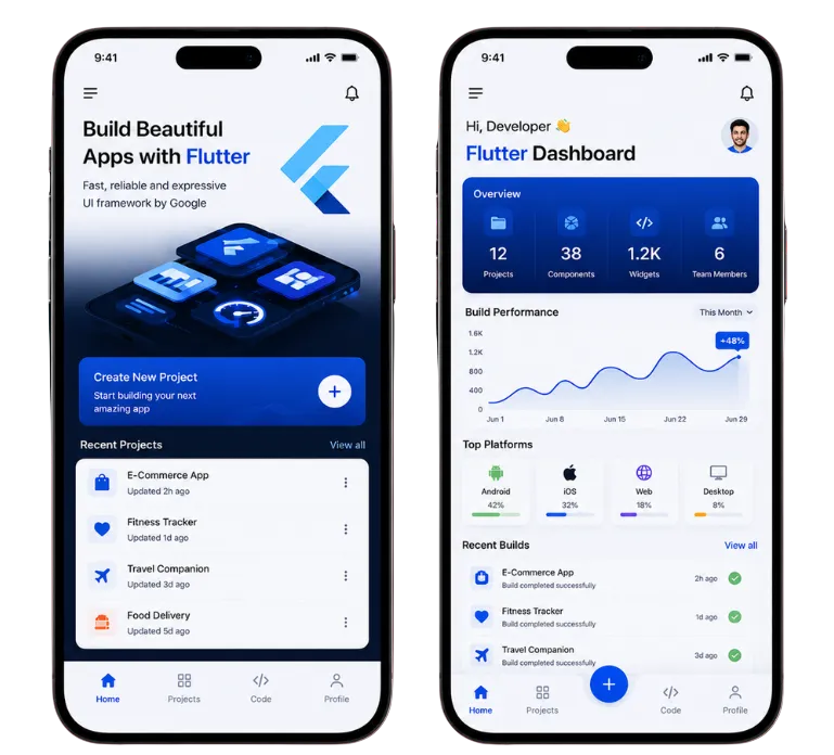 Progressive Web App Security Dashboard Mockup