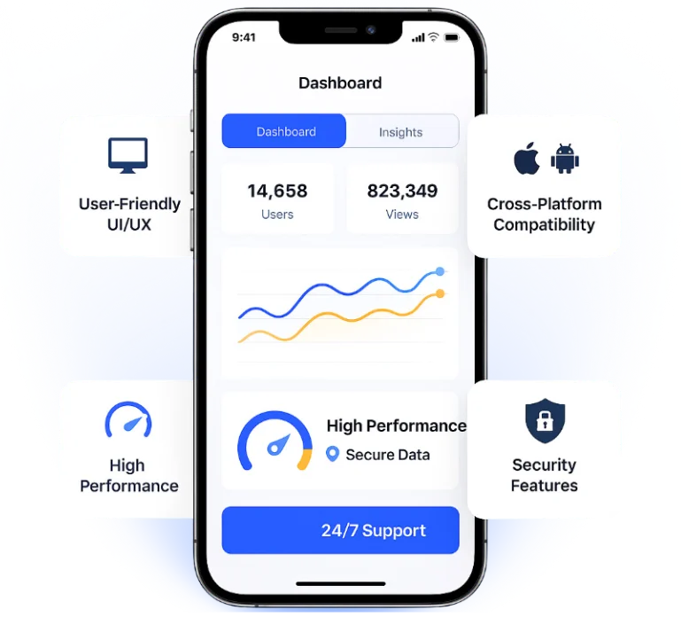 Mobile App Benefits